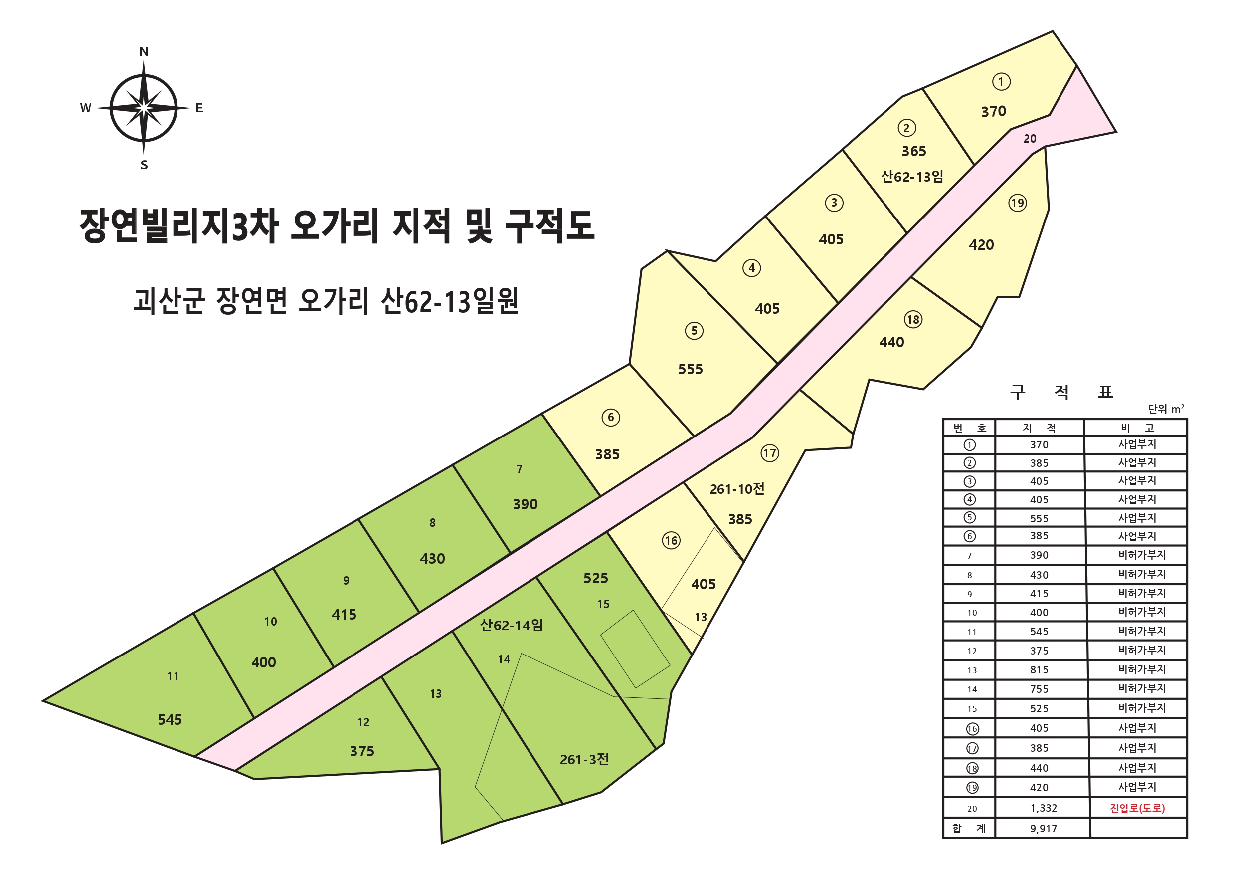 토지/임야 - 전
