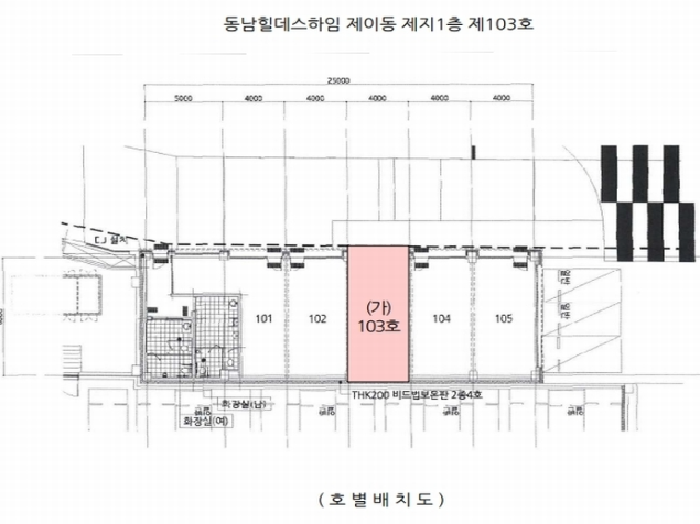 상가점포